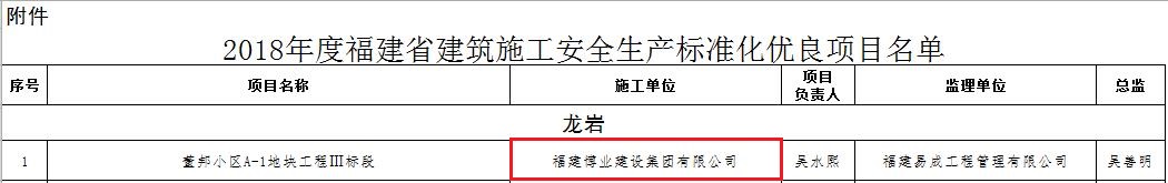 省標(biāo)化名單.jpg