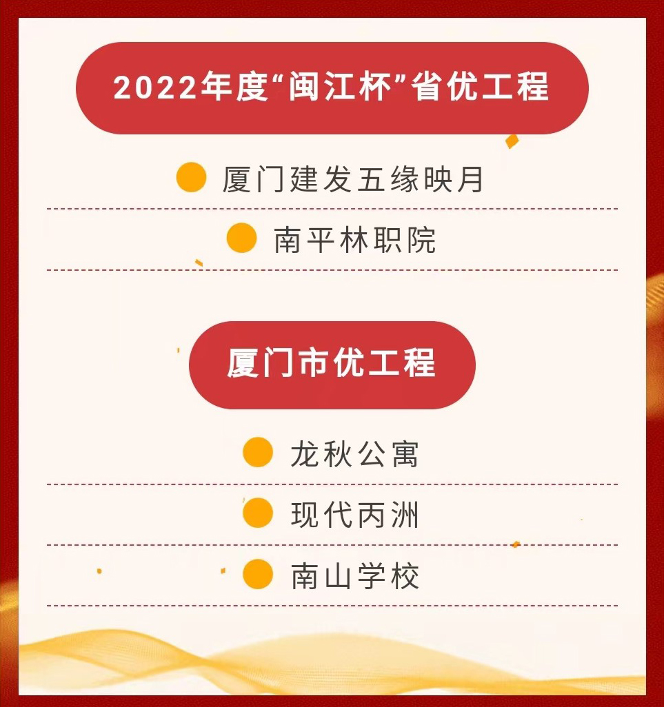 E:\lys\工作\綜合部\3.公司重大活動(dòng)、新聞\2023.12.19 喜訊：兩個(gè)省優(yōu)三個(gè)市優(yōu)\網(wǎng)站\微信圖片_20231226170119.jpg