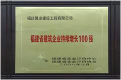 福建省建筑企業(yè)持續(xù)增長100強